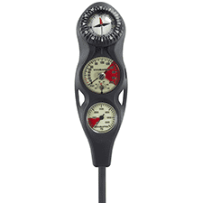 Gauges