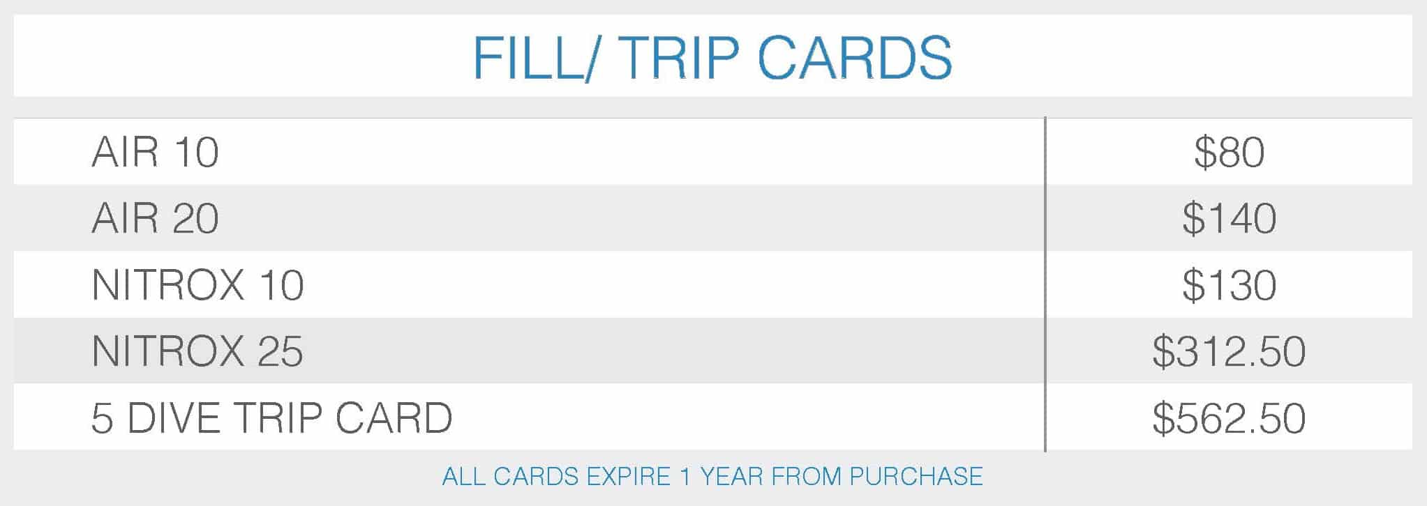 JDC Fill-Trip Cards 2026