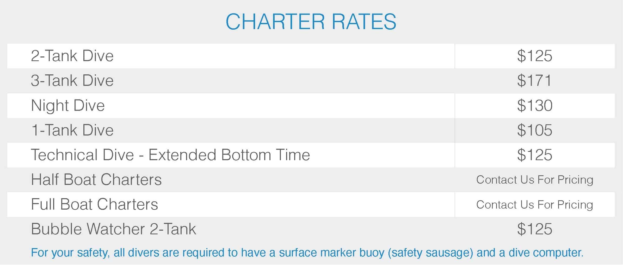 JDC X Charter Rates Pricing Table 2026